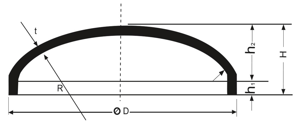 boru-eliptik_bombe_cizim